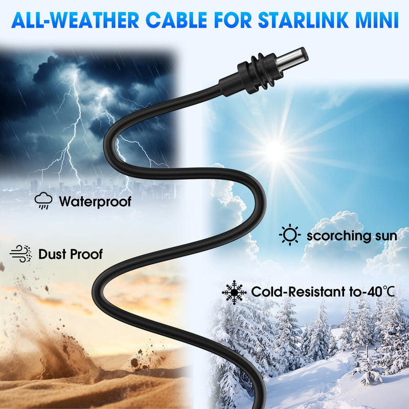 Starlink Mini 105W Car Charger, 12V/24V to 30V DC-DC Step-Up Booster, Stable Regulated 30V Output with Real-Time Voltmeter, Waterproof Power Cable for Starlink Mini Satellite System