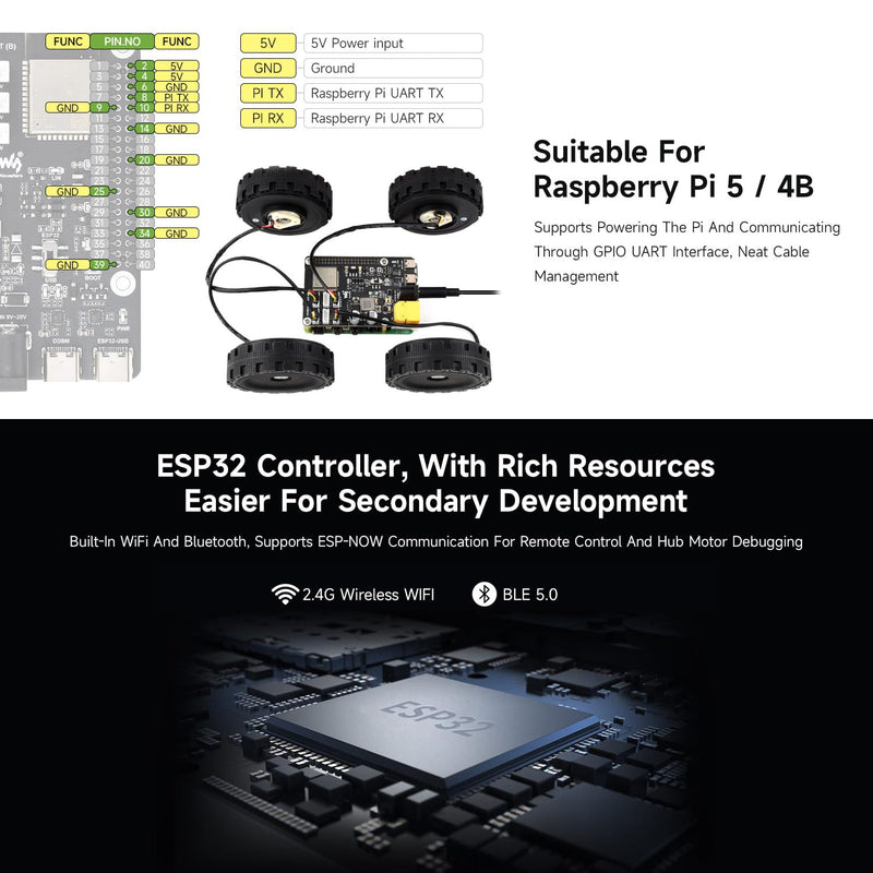 Waveshare Direct Drive Servo Motor Driver Board (B), Integrates ESP32 and Control Circuit, 2.4G WiFi Support, Suitable for DDSM400 Hub Motor, ESP Now Support