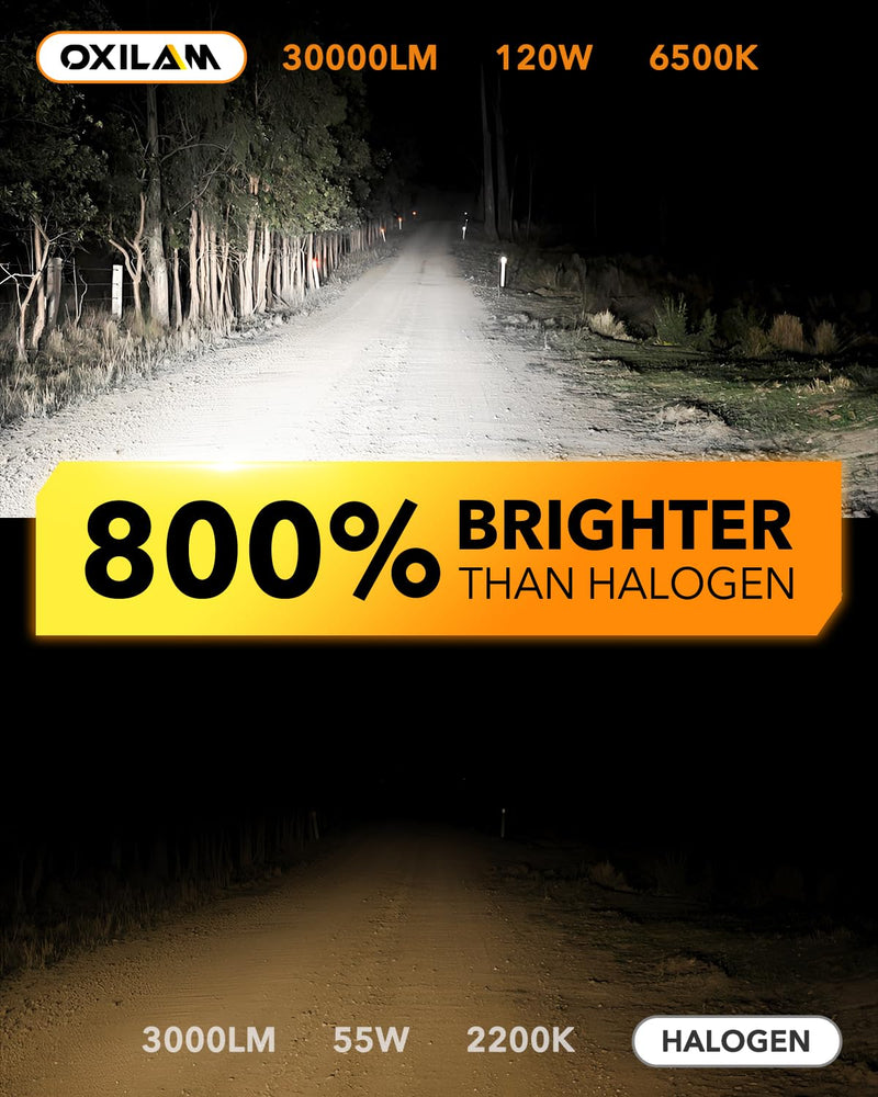 OXILAM 9012 Bulb, 30000 Lumens 800% Brighter, 6500K White Hir2 Fog Halogen Replacement, 60000 Hours Lifespan, IP68, Plug and Play, Pack of 2 9012 fog