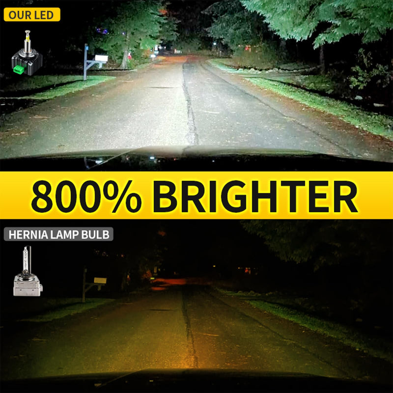  [AUSTRALIA] - D3S Bulbs, 360 Degrees 32000LM 6000K White 800% Brightness, D3R Xenon Replacement Lights, D3S/D3R Plug and Play Fog Light Bulbs, Pack of 2