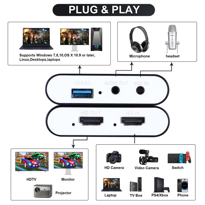 USB 3.0 Video Capture Card,1080P HDMI Recorder Game Capture Card for Windows/Mac OS,Compatible with Switch/PS5/PS4/Xbox/PC/Camera for OBS,Twitch,TikTok,YouTube Live Streaming and Recording White