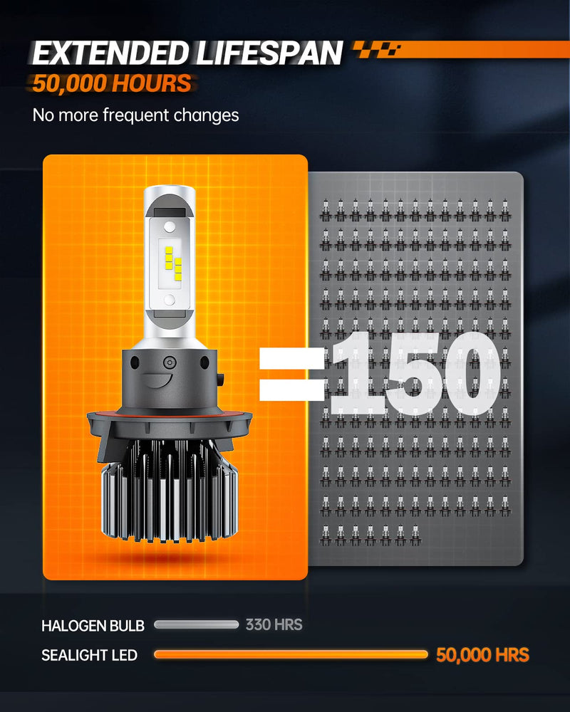 SEALIGHT 9008 Light Bulbs, H13 40,000LM Powersports Bulbs, 6500K Cool White Plug and Play, CANBus Ready, Super Bright, h13 Pack of 2 X1 H13