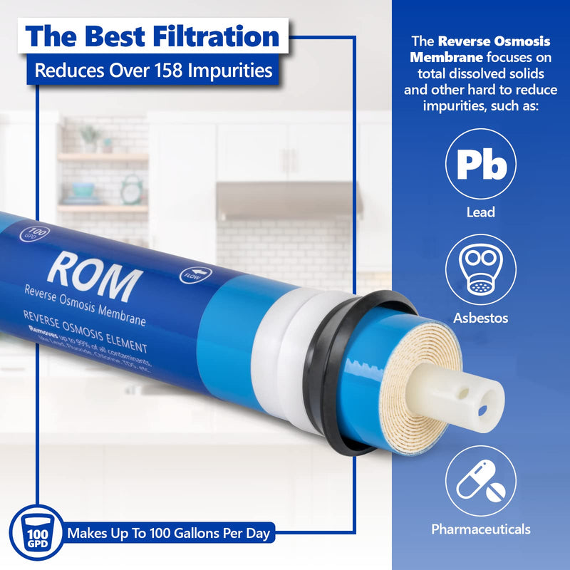 EXPRESS WATER – Reverse Osmosis Membrane – RO Membrane 100 GPD Water Filter Replacement – Under Sink and Reverse Osmosis System… 1 Count (Pack of 1)
