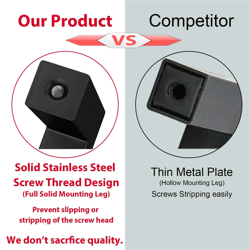 Modket 10 Pack Euro Square Cabinet Handle 304 Stainless Steel — 4-1/8" Overall Length, 3-3/4" (96mm) Hole Center, Matte Black 4-1/8" Length (3-3/4" [96mm] Hole Center) Pack of 10