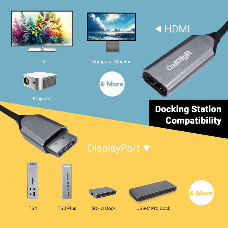 CalDigit DisplayPort 2.0 Male to HDMI 2.1 Female Active Adapter 8K 60Hz, 4K UHD 120Hz High Refresh, 10 bit Color, HDR and Eyefinity Support *HDMI Cable Required (DP 2.0 to HDMI 2.1) DP 2.0 to HDMI 2.1 (8K)