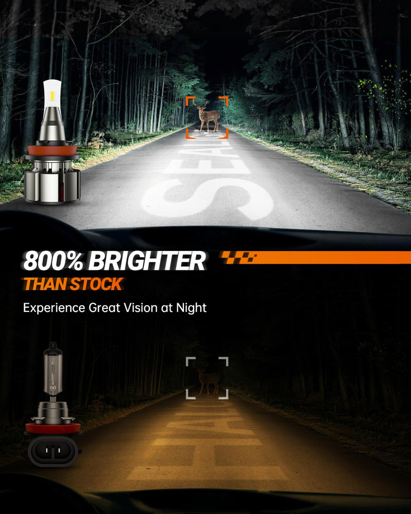 SEALIGHT 9005 H11 Bulbs Combo, 6000K Cool White, 72000LM, 9005/HB3 H11/H8/H9 Fog Bulbs with Silent Fan, Wider Driving Vision, Fog Light, Powersports Headlight Bulbs, Pack of 4