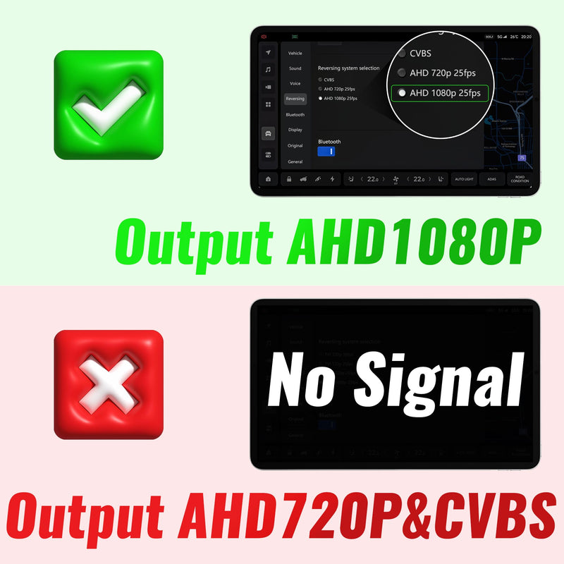 AHD 1080P Backup Camera for Car,170 Degree Wide Angle Rearview Reversing IP69K Waterproof Camera,Clear Night Vision Reverse Rear View Camera for Car Vehicle SUV RV Parking | Quality 170° Wide Angle Rear View IP69K Waterproof Protection HD Night Vision ...