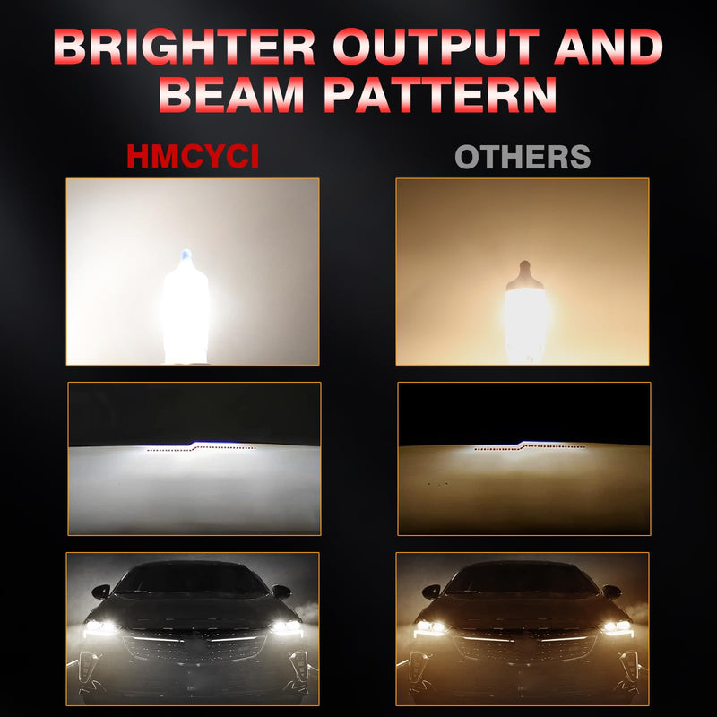  [AUSTRALIA] - Fit For Honda CR-V CRV 2015-2022 Headlight Bulbs, 9005 High Beam, H11 Low Beam & Fog light, 5000K White, Pack of 6 (For Ram 1500 2500 3500 2019-2022) For Ram 1500 2500 3500 2019-2022