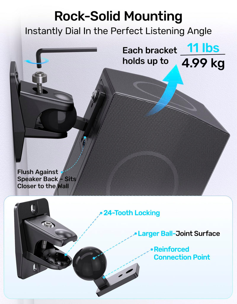 Universal Wall Mount Bracket for Satellite Surround Sound Speakers, 2-Pack | Max 11 lb Load, 360° Rotatable Ball Joint, Fits keyhole, M4/M5/M6 & 1/4"-20 Mounting for Roku Polk Samsung Q990F Q990D & More