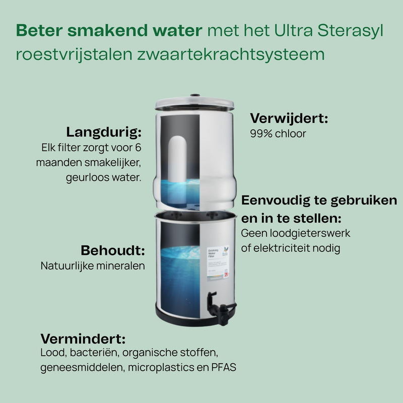 British Berkefeld 7" Ultra Sterasyl Ceramic Gravity Filter Cartridge, 1 Pack, Reduces Contaminants, Suitable For All Gravity Cans, Improves Taste & Odour, NSF Certified Candle Element