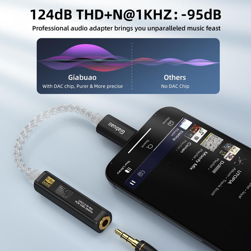 USB C to 3.5mm Audio Adapter with CX31993+MAX97220 DAC Amplifier | DAC Dongle Headphone Amp 8-Strand 4N Silver Plated Cable for iPhone /Android/Samsung/Mac/IEMs Earphones,HiFi 32Bit/384kHz Black