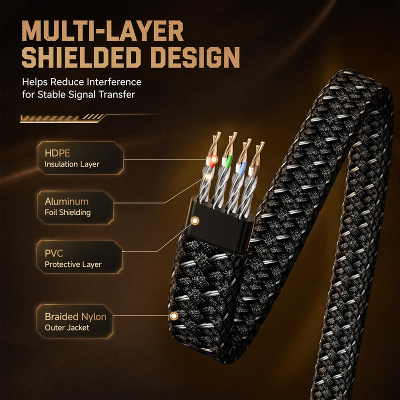 Smolink Cat 8 Ethernet Cable - 100ft 40Gbps 2000MHz RJ45 LAN Network Patch Cord, Nylon Braided High Speed Internet Cable, Heavy Duty Shielded SFTP Cable for Router Modem Gaming PC PS5 Xbox Black