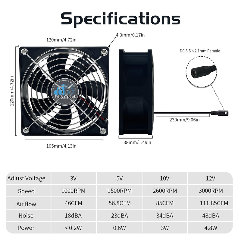 Muffin Fan 120V Axial 220V 110V with Variable Speed Controller Computer Fan with AC Plug for PC Cooler Cabinet Receiver Xbox DVR Greenhouse, 2 Pack 120mm × 38mm 2 Pcs