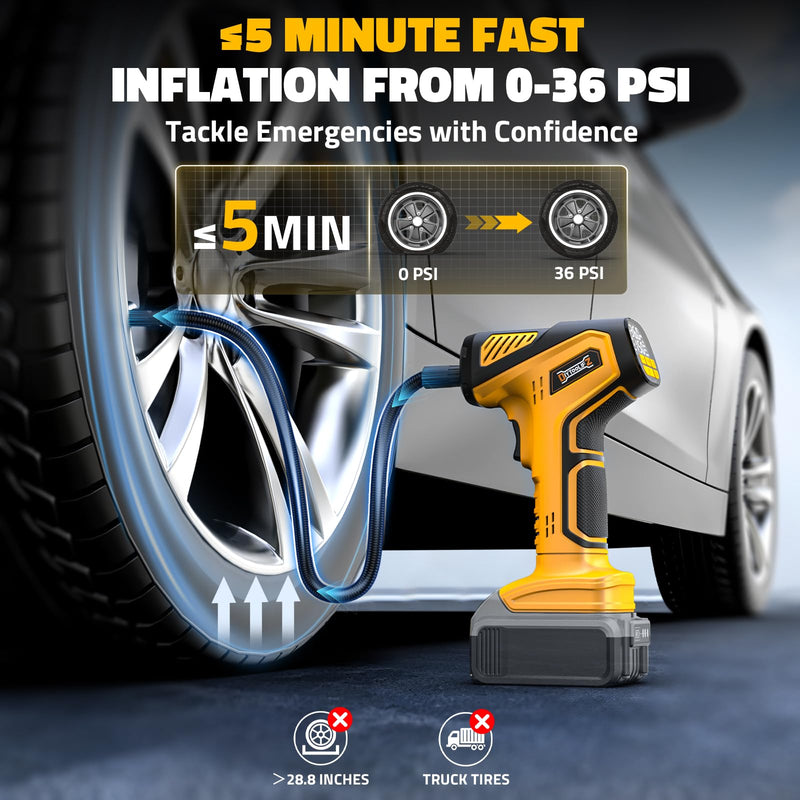150PSI Tire Inflator Portable Air Compressor: Cordless Air Pump Compatible with Dewalt 20V Battery - Car Tire Pump with Digital Pressure Gauge & LED Light for Auto, Motorcycles(Bare Tool) 150 PSI Yellow- Compatible With Dewalt 20v(baretool)