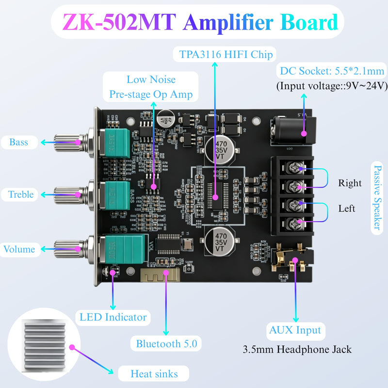 ZK-502MT Bluetooth Amplifier Board, 50W+50W with Treble and Bass Control | DC 9-24V, Bluetooth and AUX Inputs, Audio Amp Board for Home Audio DIY Wireless Speakers ZK-502MT