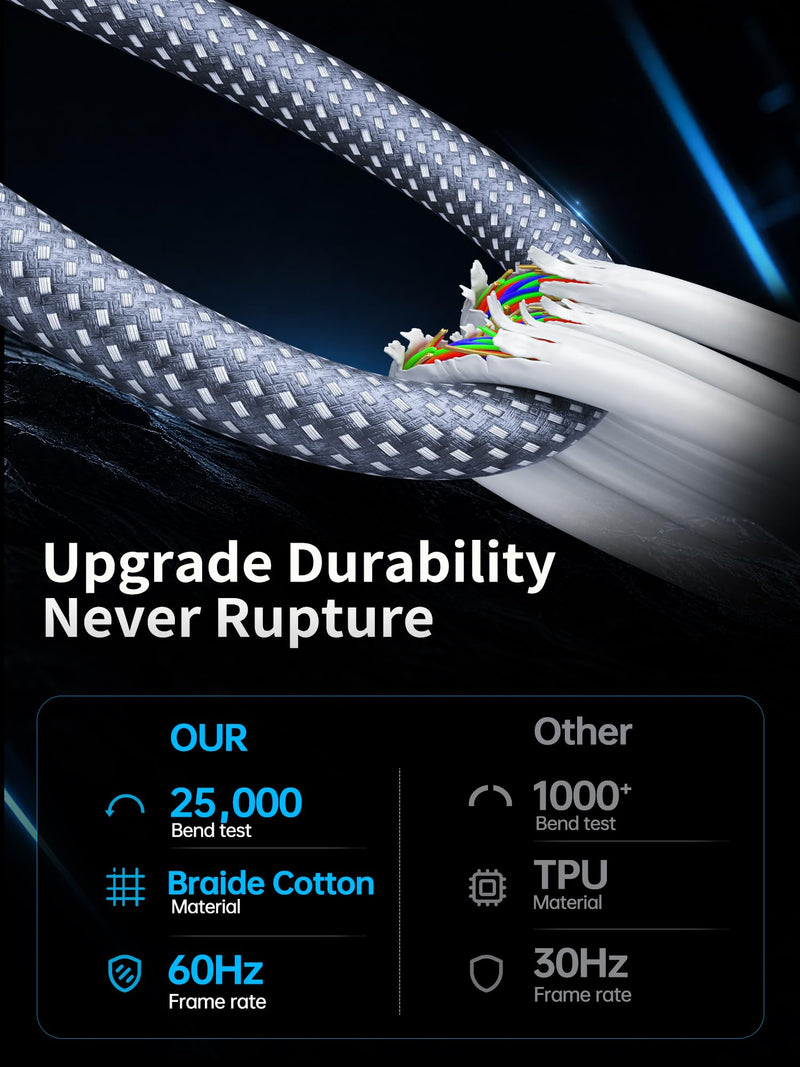 USB C to HDTV Cable 6FT, 4K 60Hz Cord for iPhone 17/16/15 and MacBook Pro | Compatible with Thunderbolt 5/4/3, MacBook Pro/Air, iPad Pro, Galaxy, TV, monitor and projector; USB-C video output required. black