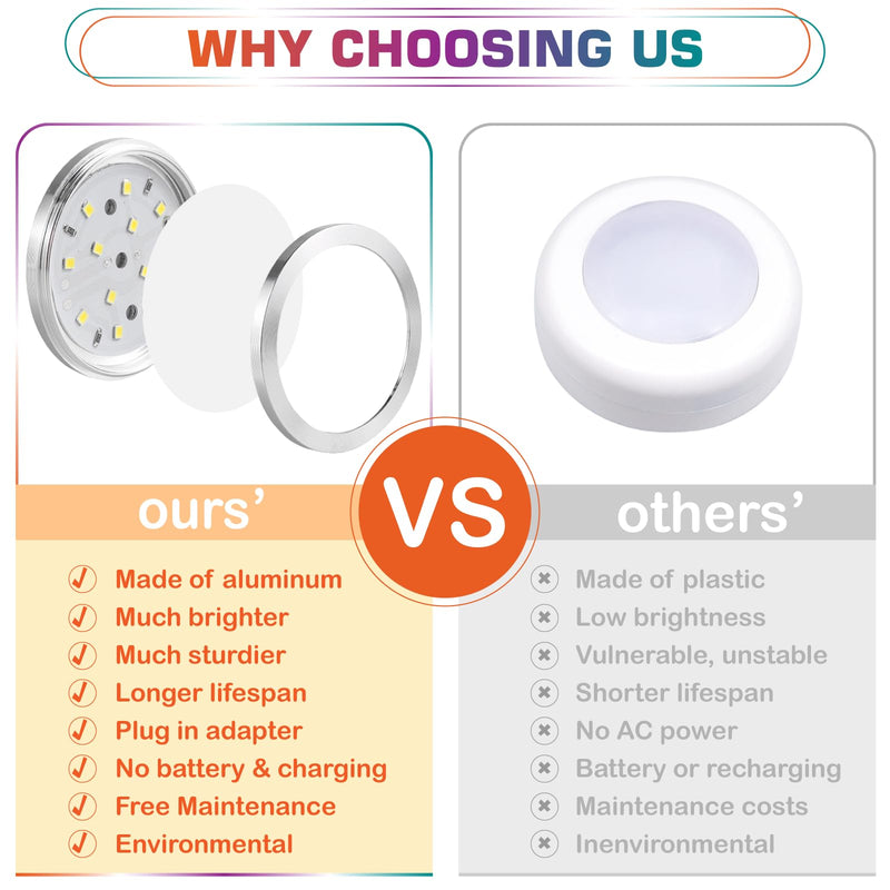 RGBWW Under & Above Shelf Light, Round LED Puck for Accent & Ambient Lighting, Color Changing & True Warm White, Remote Dimmable, Daisy Chain Linkable, 110 Volt Wall Plugged in, 4 Lights 4 Lights Kit