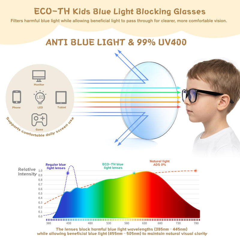 Kids Blue Light Glasses Boys Girls, Anti Glare Screen Eyewear Age 2-8 | LIGHTWEIGHT OPTICAL EYEWEAR REDUCES SCREEN GLARE TO BOOST VISUAL COMFORT DURING IPAD GAMING OR ONLINE SCHOOLWORK. Black + White Kids (2-8 years)