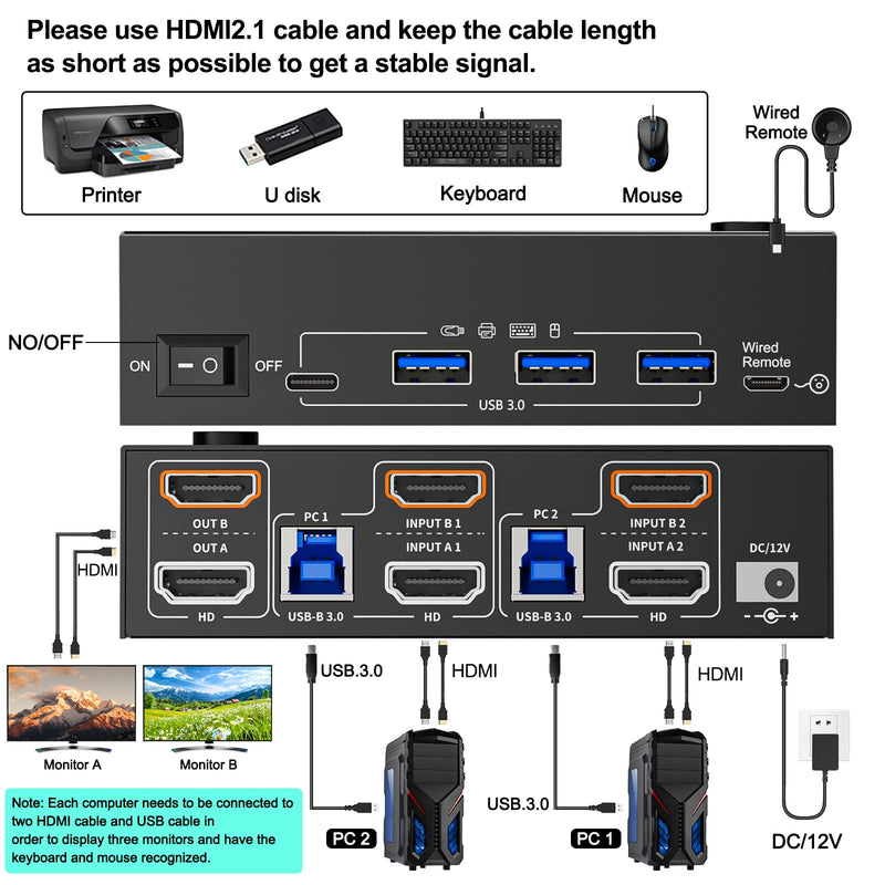 KVM Switch 2 Monitors 2 Computers 8K@60Hz/4K120Hz,HDMI USB3.0 Dual Monitors KVM Switches with 4 USB 3.0 Port,Wired Remote,USB3.0 Cables Included(8K 2 PC 2 Monitor KVM) 8K 2 PC 2 Monitor KVM