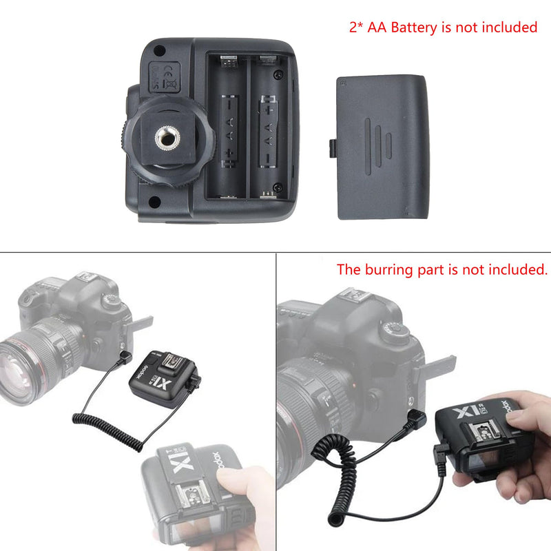 Godox X1R-S TTL Wireless Flash Trigger Receiver Compatible for Sony Cameras, 2.4G Wireless Flash Receiver, High Speed Sync 1/8000s, 5 Groups and 32 Channels(X1R-S Receiver Only)