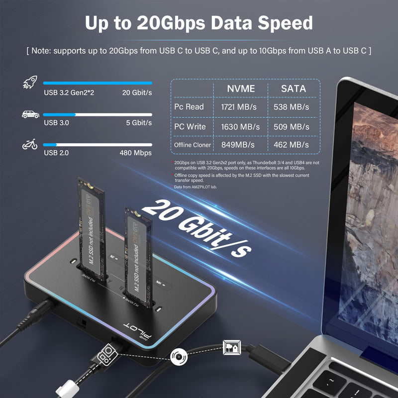 M.2 Duplicator Cloner Dual-Bay Offline USB C to NVME SATA Docking Station, M.2 Reader 20Gbps for Both (M Key, B+M Key) PCIE NGFF Dock, Size 22110 2280 2260 2242 2230 Enclosure - NN/SS RGB M.2 Duplicator Cloner Pilot NN/SS RGB [Plastic]