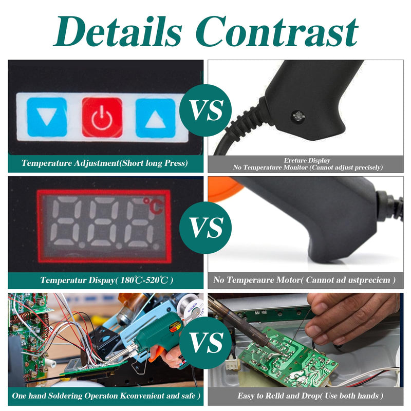 Soldering Gun Kit - Soldering Iron Kit with Adjustable Temp 180-520°C,ON/OFF Button,80W LED Digital Internal Heat Soldering Gun,Auto Send Tin Soldering Kit for Electronics Welding Repair DIY