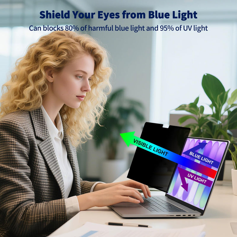 Magnetic Privacy Screen for 2026 MacBook Neo 13-Inch, Removable Matte Laptop Privacy Screen Shield Anti Glare Blue Light Filter - Anti-Spy for Mac Neo A18 Pro Chip MacBook Neo 13 Inch(2026, A18 Pro)