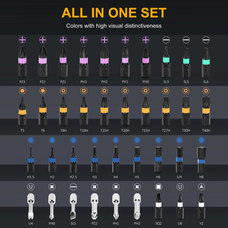40 in 1 Magnetic Ratchet Screwdriver Set, Multi Bit Magnetic Ratcheting Screwdriver Set with Detachable Ratchet Handle, Repair Tool Kit for Computer Bicycle Furniture DIY