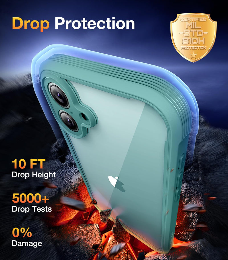 Diaclara Designed for iPhone 16 Case 6.1 Inch,Upgraded [Full Camera Protection] Full Body Rugged Clear Bumper Case with Built-in Privacy Screen Protector for iPhone 16,Green Dark Shadow Teal