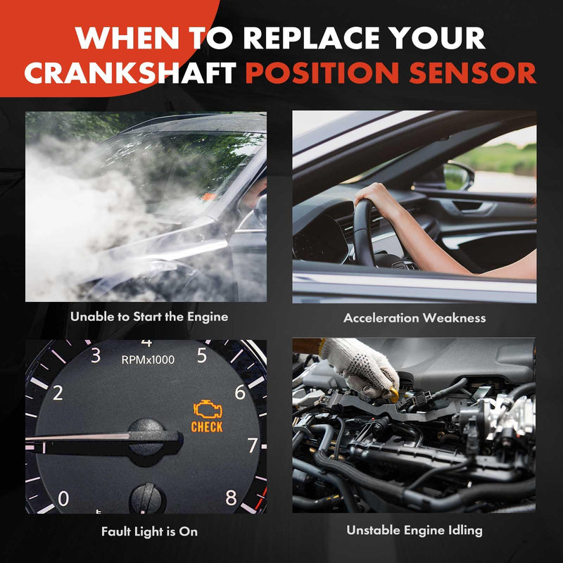 A-Premium Engine Crankshaft Position Sensor Compatible with Jeep Grand Cherokee & Dodge Dakota 1994 1995 1996, Ram 1500 2500 3500, B1500, B2500, B3500, 3.9L 5.2L 5.9L, Auto Trans., Replace# 68407879AA