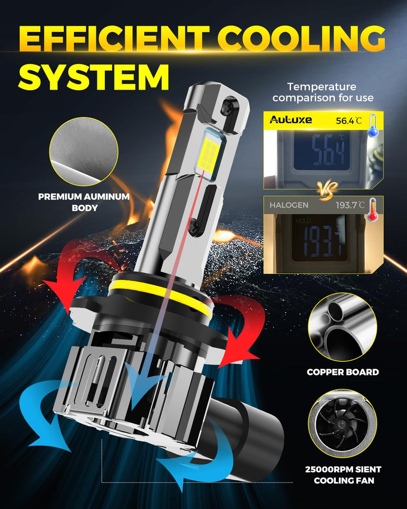 9006/HB4 LED Fog Light Bulbs or DRLs, 30000LM 600% Super Bright, 1:1 Size Driving Lights with Cooling Fan, IP67 Waterproof, Low Driving Lights, Plug & Play, 2-Pack