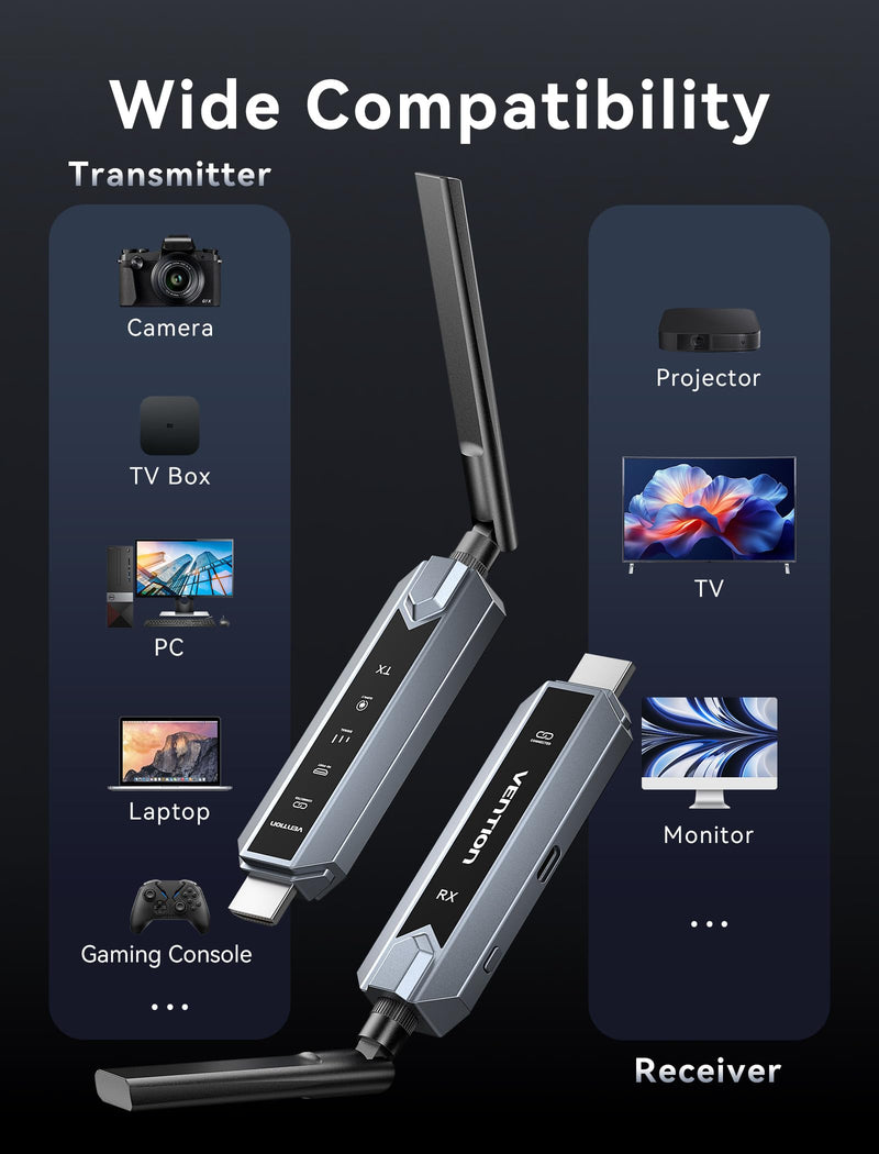 VENTION Wireless HDMI Transmitter and Receiver 656FT/200M, 2.4G+5G Plug & Play Wireless HDMI Extender Kit 4K Decode for Video and Audio to Monitor from Laptop/PC/TV Box/Projector (1TX+1RX) 1TX+1RX
