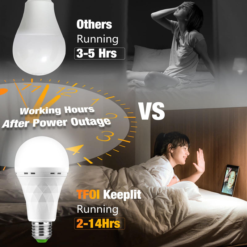 Rechargeable Emergency LED Light Bulbs, Light Up to 84 hrs, Battery Operated Light Bulb, Self-Charging Light Bulb 1500mAh Battery Backup Light Bulbs for Home Power Failure (E26 6 Pk Daylight) ZSHLQ-6P