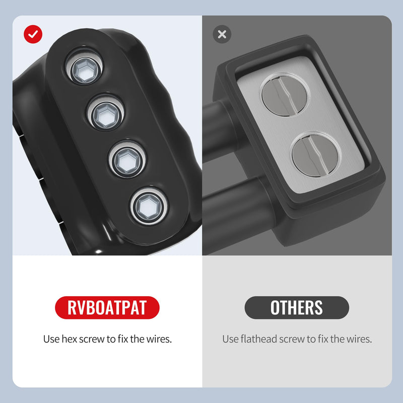 RVBOATPAT Single-Sided Entry 4 Port Insulated Connector Multi Tap Connector 4-14 AWG Aluminum to Copper Wire Connectors Slotted Allen Hex - 6 Pack 6PCS 4 port 4-14 AWG
