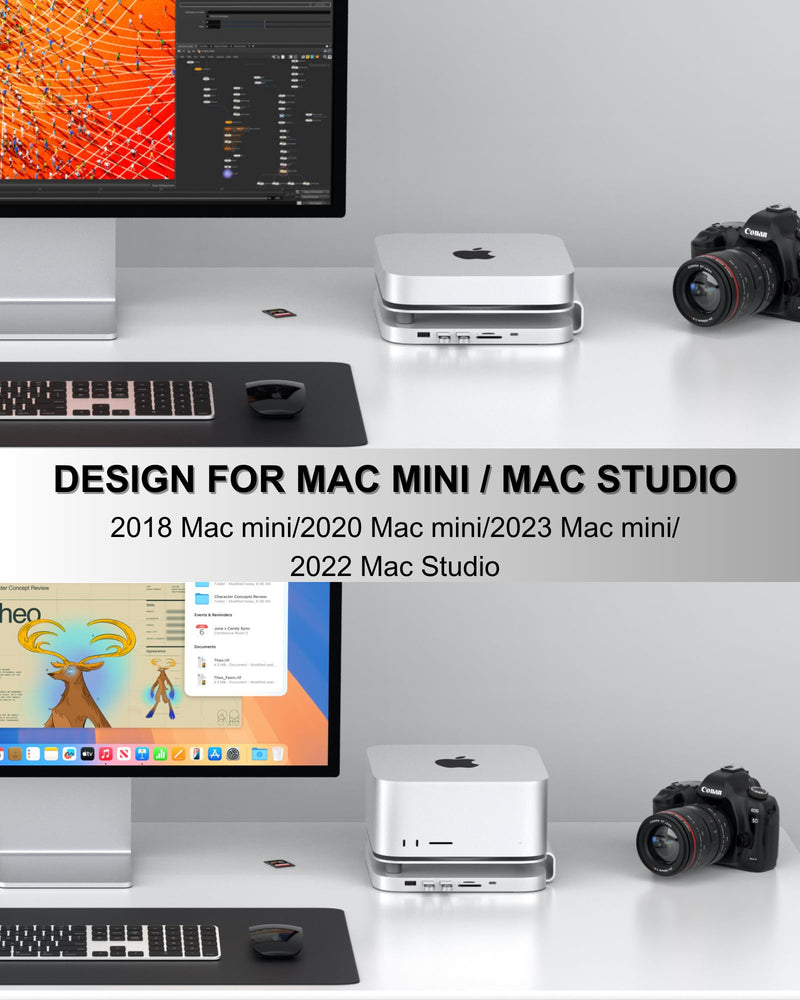 Mac Dock and Stand with M.2 SSD, Dual-Card Reader, 10Gbps USB A/C Ports for Mac Mini M1, M2 & Mac Studio Accessories