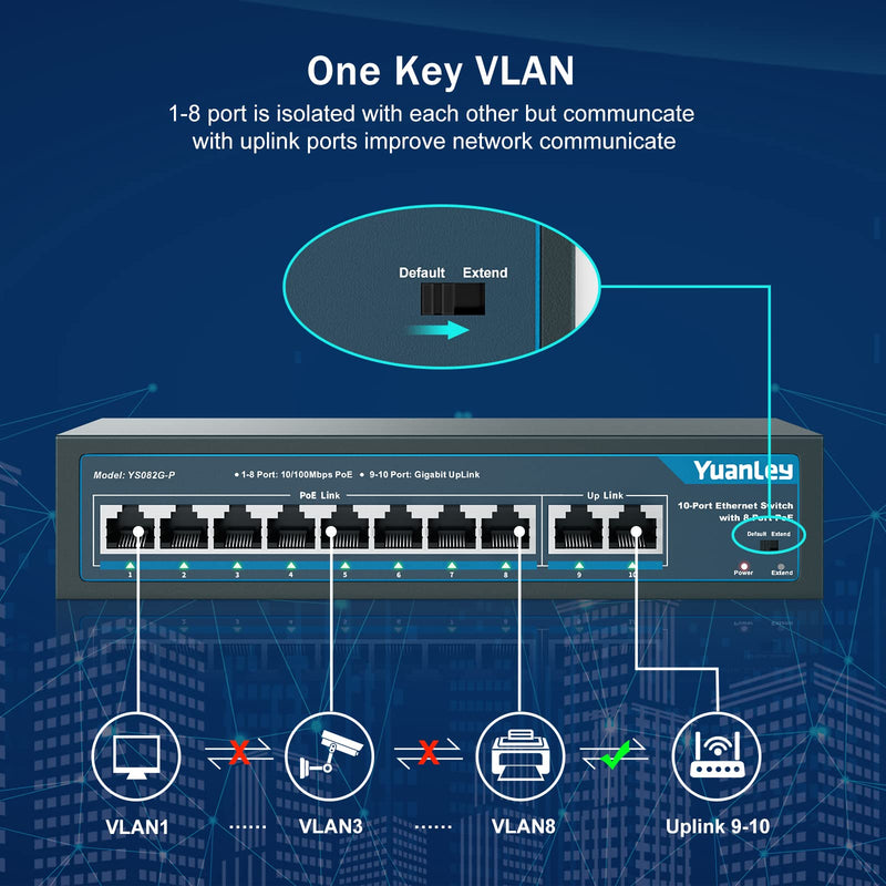 YuanLey 8 Port PoE Switch with 2 Gigabit Uplink, 8 PoE+ Port 100Mbps, 120W 802.3af/at, Extend Function, Metal, Fanless, Unmanaged Plug and Play Network Switch 10 Port | 8*PoE+ (120w)