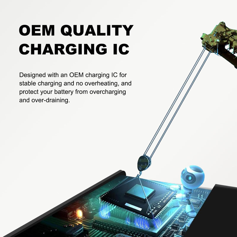 Charging Port Replacement Kit Compatible with Galaxy A14 5G US Version, Dock Board USB-C Connector Only for A14 5G SM-A146U/U1/W/P, with Instruction Manual, Toolkit