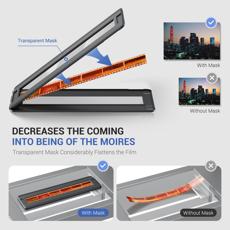 Magnetic 120 Photo Holder Slide Holder Negative Film Holder Compatible with Most Standard Flatbed Scanners，120 Medium-Format Negatives Scanning Copying to Digital Image Scanner Equipment Accessories