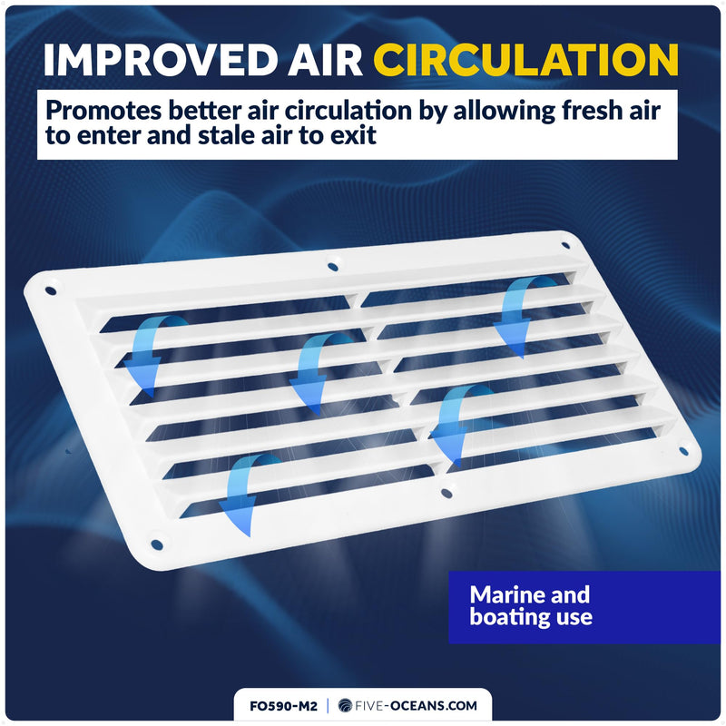 Five Oceans FO590-M2 Rectangular Boat Marine Louvered Ventilators, White Durable Injection-Molded ABS Plastic, 10-1/4 inches (260 mm), UV and corrosion resistant, 6 slots (Pair)