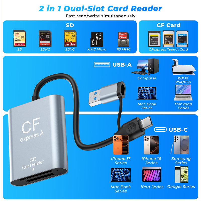 2-in-1 CFexpress Type A&SD Card Reader,USB3.2 Gen 2 10Gbps CFexpress Type A Memory Card Reader with USB-C + USB-A Cable,Dual-Slot CF Express Type A Reader Compatible with Windows,Mac Book,Google Blue