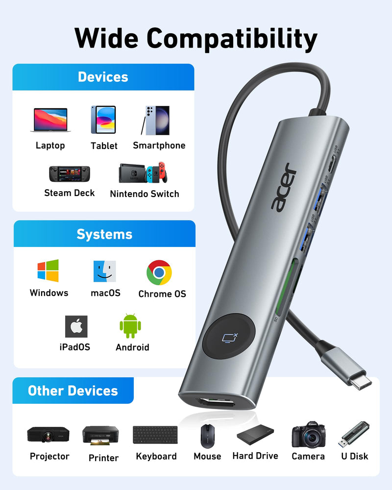 Acer 4K@60Hz USB C Hub, 7 in 1 USB C to HDMI Splitter with USB-A 3.1 & Type-C Data Port, 100W PD & SD Card Reader, USB-C to HDMI Adapter for iPad Pro MacBook Pro Acer Laptops & Other Type C Devices Grey