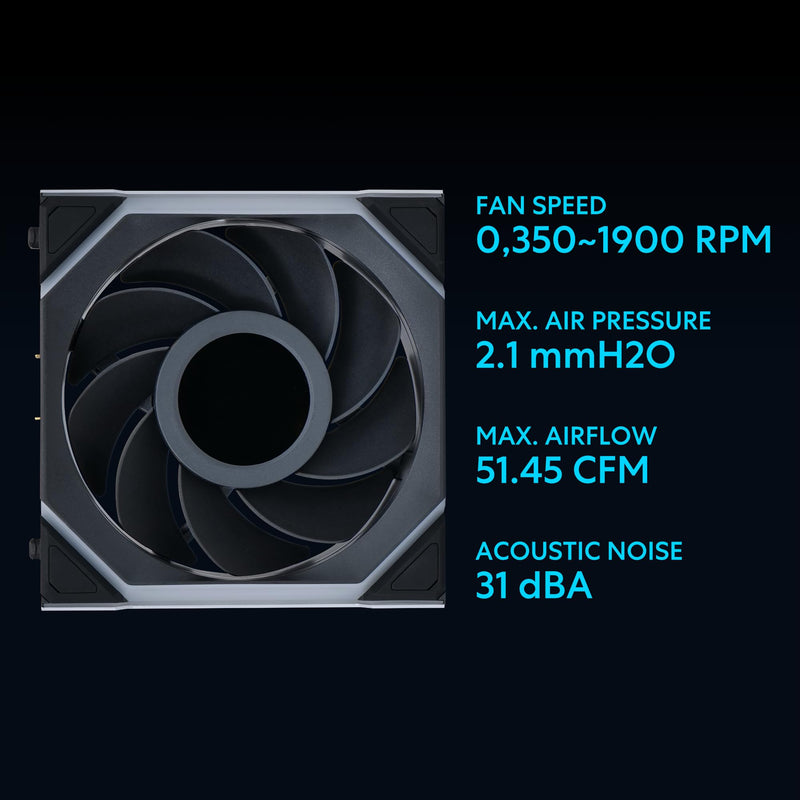 Lian Li UNI Fan SL LCD Wireless (Reverse Blade) 120mm ARGB Fan - Single Pack - 1.6" LCD - 2.4 GHz Wireless Signal for RGB & Control - Controller NOT Included & Required - Black(12RSLLCD1W1B) LCD Reverse Blade 1 x 120mm, Black