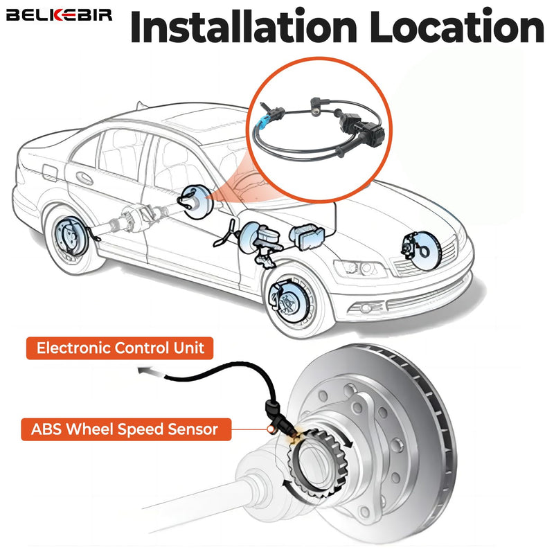 Rear ABS Wheel Speed Sensor Left & Right Compatible with 2007-2013 Chevy Silverado 1500 2500 3500, GMC Sierra 1500, Chevy Cheyenne Replace ALS1757 20938121 10384745 15872664 SU9441 5S7975 2ABS0171
