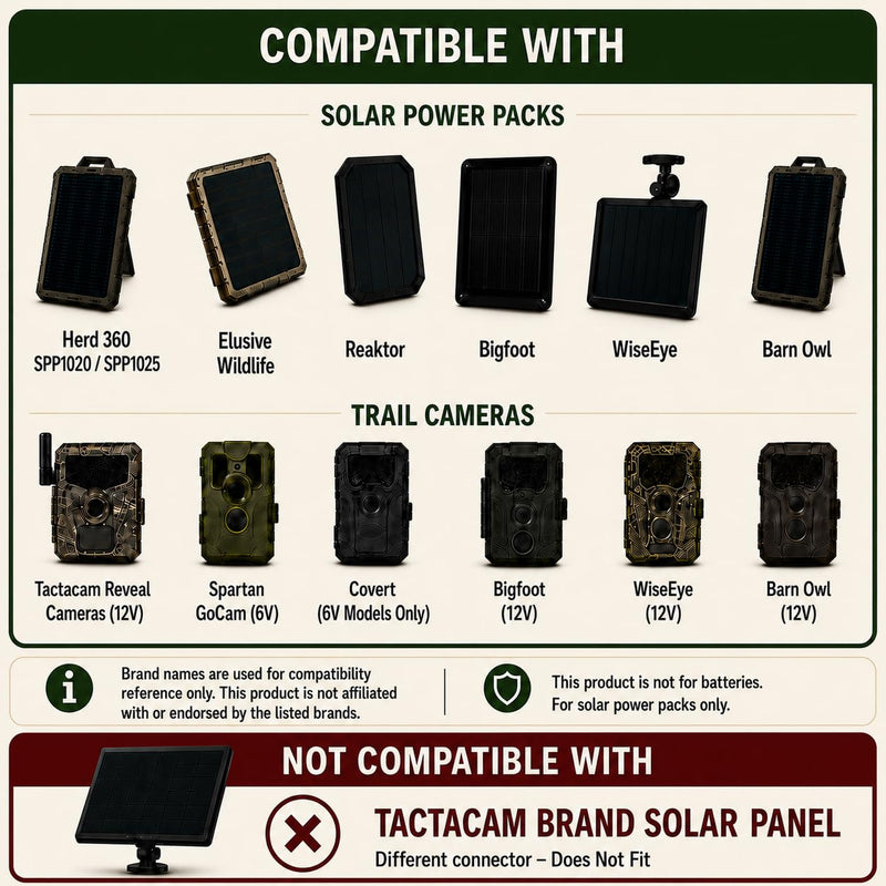 KSK Trail Camera Cable 4.0x1.7 Male to Male,Compatible with Tactacam Reveal,Spartan GoCam, WiseEye,Covert,Bigfoot, and Barn Owl 12V Cameras 79.0 Inches 1