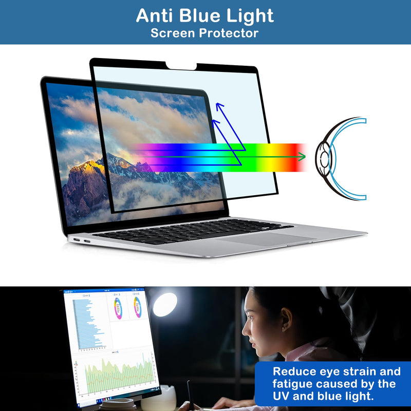 MOSISO Blue Light Blocking Screen Protector Compatible with MacBook Air 13 inch 2022-2018/Pro 13 2023-2016 M2 M1, Bubble Free Anti Blue Light Blocking Anti Glare Laptop Screen Filter Film