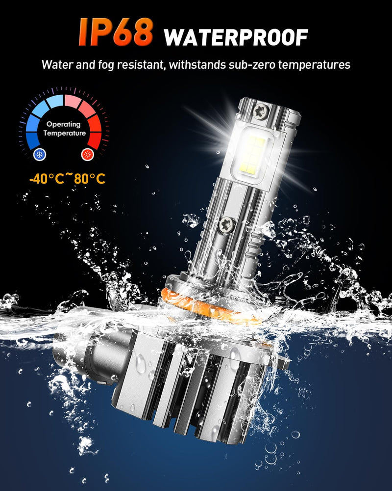 forenner 9006 9005 Light Bulbs Combo, Ultra Brightness 6500K Cool White, 9005/HB3+9006/HB4 Fog Light Bulbs, 1:1 Size Front Fog Lamps, Play-N-Plug, Pack of 4