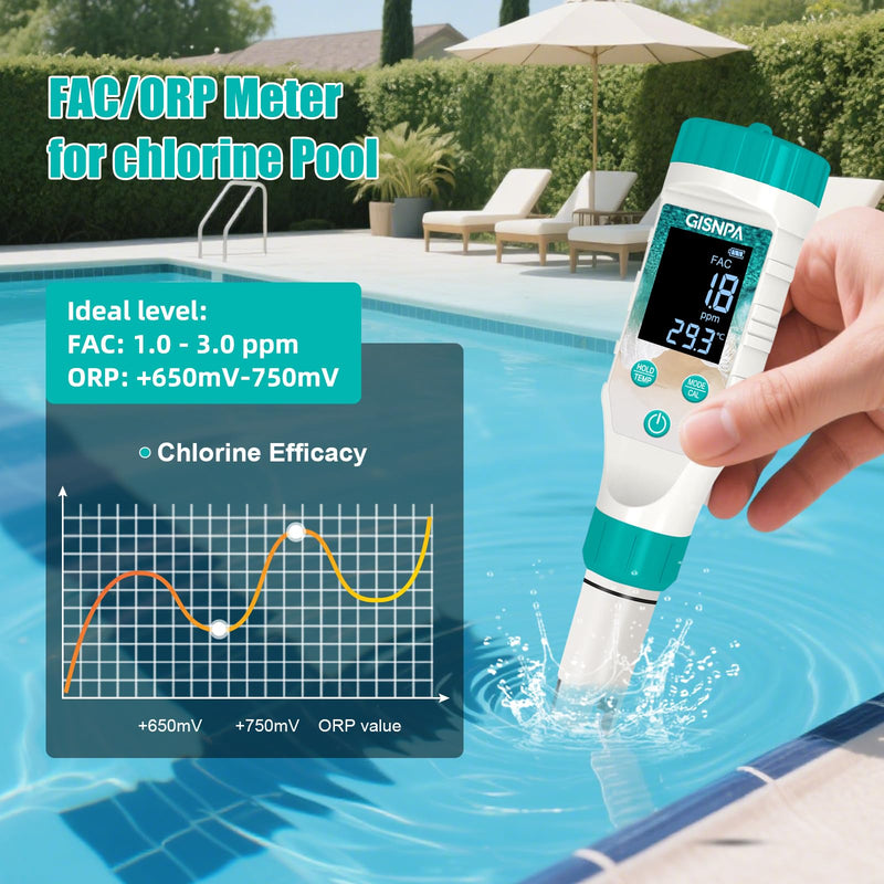 Chlorine Tester & Pool Salt Tester, Digital Pool Water Tester, Pool pH Tester 7 in 1 FAC Digital Salinity Tester for Saltwater Aquarium Sodium Chloride Swimming Pools Hot Tubs Spas Green