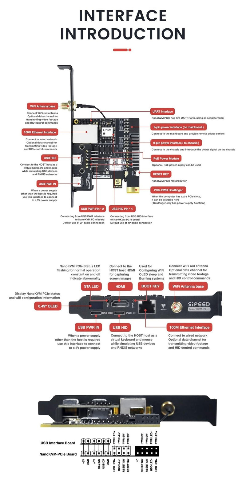 youyeetoo Sipeed NanoKVM PCIE Version - ATX PC Remote Control, RISC-V Nano KVM Over IP, DDR3 RISC-V Development Board, Linux, 1TOPS NPU (with PoE) With PoE