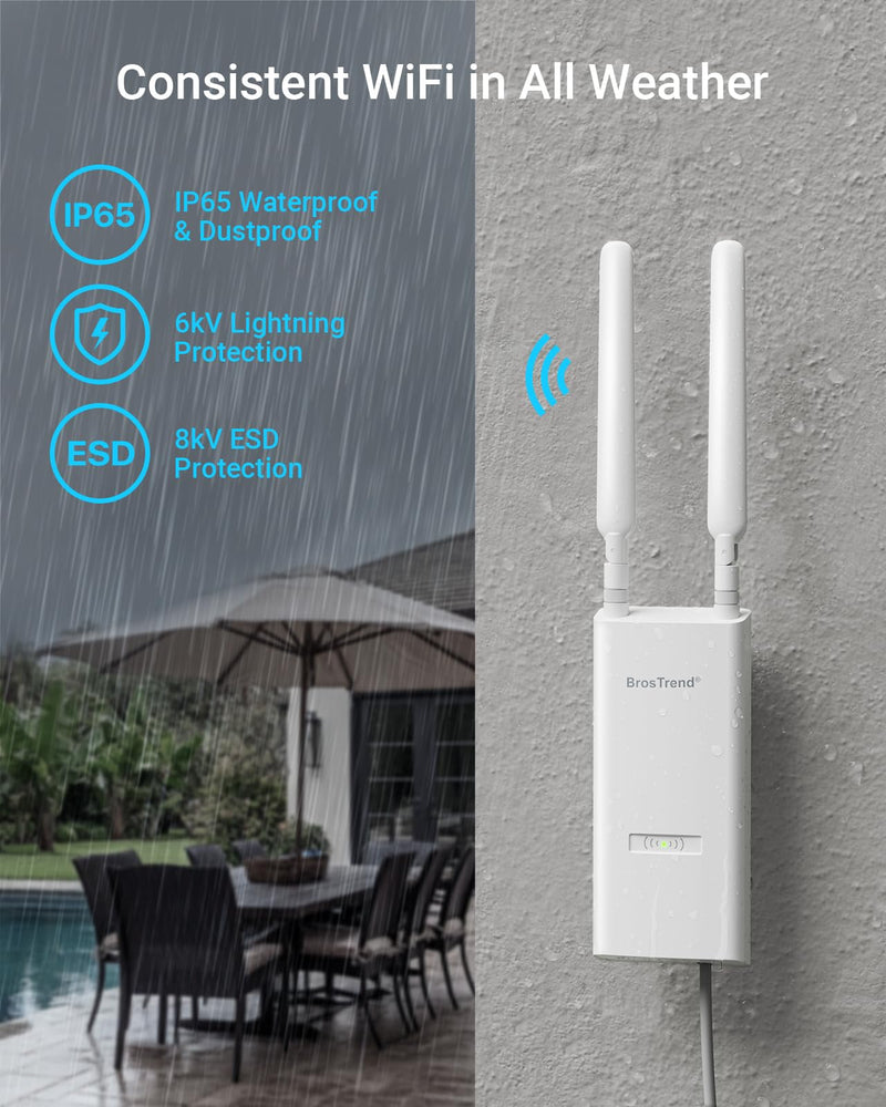 BrosTrend AC1200 Outdoor Access Point Long Range, IP65 Weatherproof Gigabit WiFi Access Point, Dual Band 5GHz + 2.4G, PoE Powered, with Passive PoE Injector, Universal Compatible, WAP for Yard Farm RV