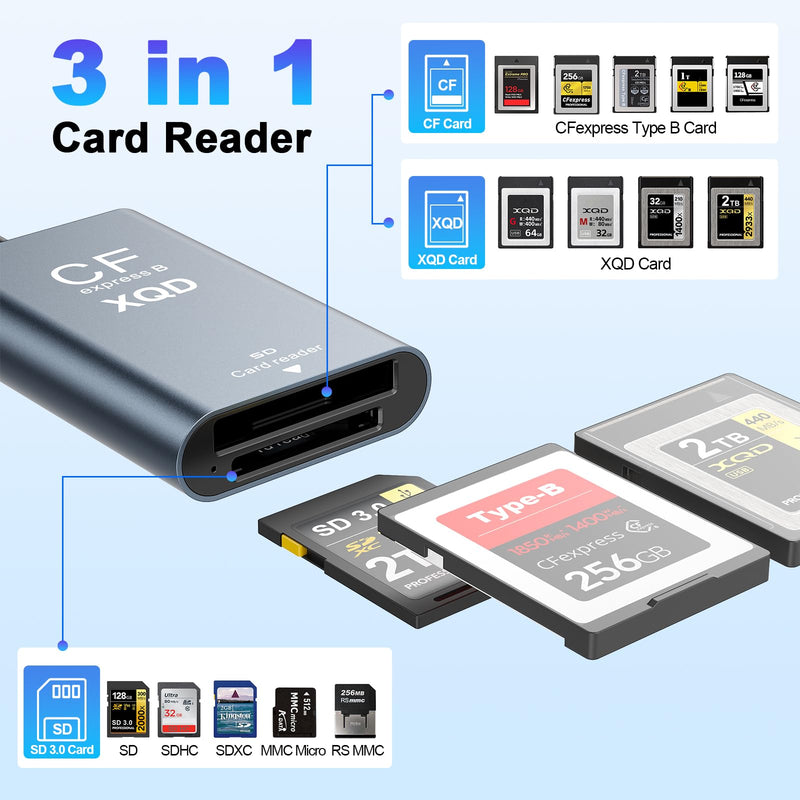 CFexpress Type B & XQD Card Reader with SD, USB C 3.2 Gen 2 10Gbps High Speed Dual Slot Memory Card Reader, Supports SD UHS-II/UHS-I, Aluminum Alloy Grey